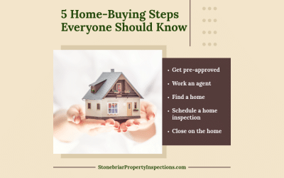 The 5 Home-Buying Steps Everyone Should Know